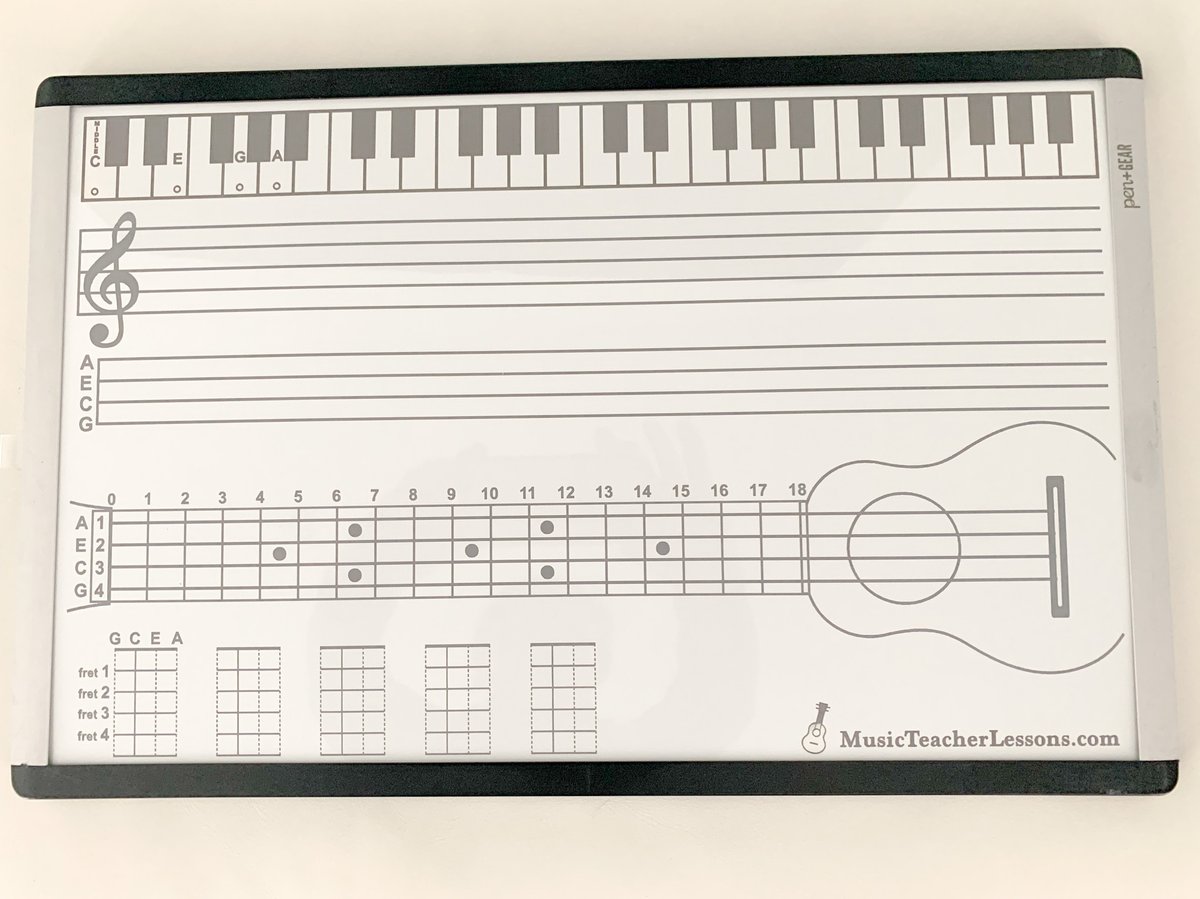 LessonsTeacher's tweet image. Teaching Ukelele.  Ukelele magnet dry erase magnet board at musicteacherlessons.com