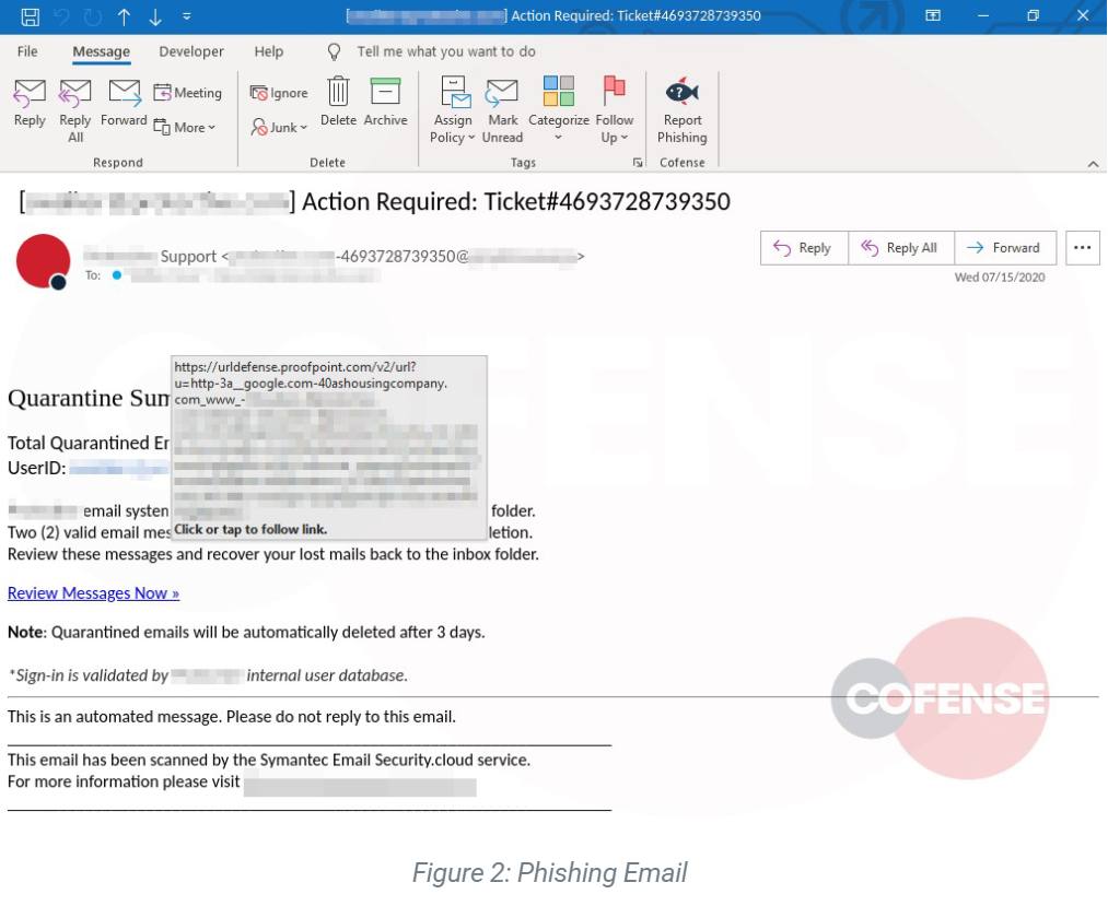 Totocellux's tweet photo. #ThreatIntel: #FakeLogin Panel Used To Cover #WebSite Home Page - https://t.co/ywMqWft9XU @Cofense
๐
#Organizations #Corporates
#MaliciousURL #WebPages
#Malware #CyberThreats
#CyberCrime #InfoSec
#Phishing #CyberAttacks
#CyberSec #Credentials
#MSOutlook #CyberSecurity https://t.co/QPJaqJOnaW