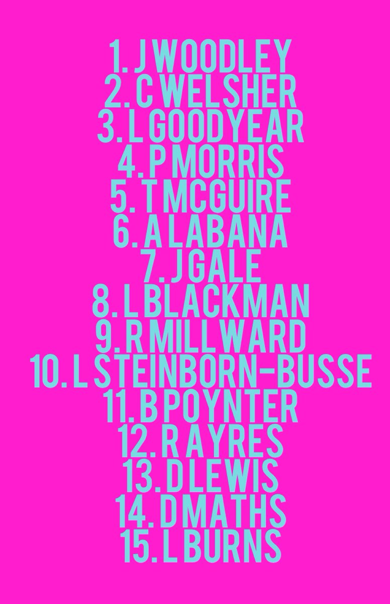 Tomorrow mornings Friendly
10:30am KO
The Crem Pitch 2
Vs Crowthorne Inn
#utlm
#returnoftheSB