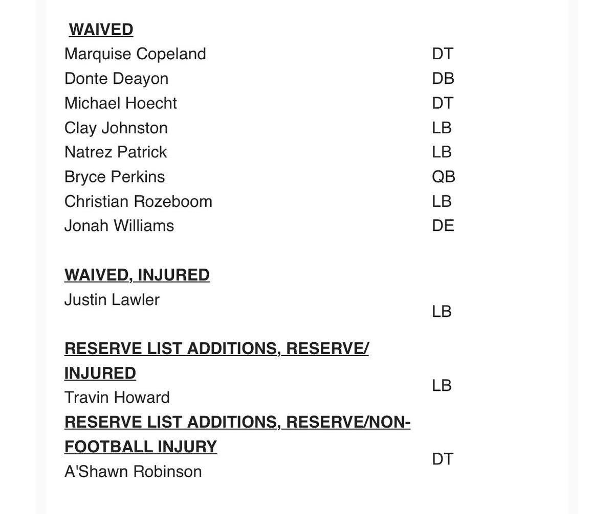 AdamSchefter's tweet photo. Rams’ roster moves, which leaves them with 52 players on their roster: https://t.co/29DO6pZbV6
