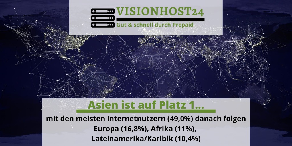 Visionhost24eu's tweet photo. Weltweiter vergleich der meisten #Internetnutzer.
Asien ist auf Platz 1.
Was leicht zu erwarten war oder etwa nicht ❓
Was denkst Du darüber ❓
Schreib es uns doch in die Kommentare. https://t.co/u7xHRSKcH4