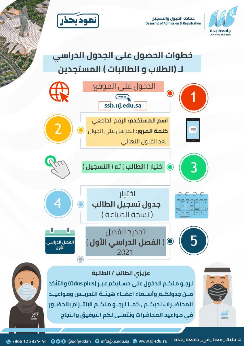 عمادةالقبول والتسجيل Admission Uj Twitter
