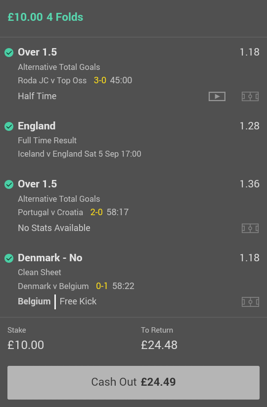 BetsCrystal's tweet image. 🚀🚀🚀 GET IN!!! - Saturday 'Quad' - Landed! 🚀🚀🚀

Portugal bringing home the much needed bacon after an unlucky spell.... we'll be looking to build slowly but surely on this win moving forward 💷💷💷