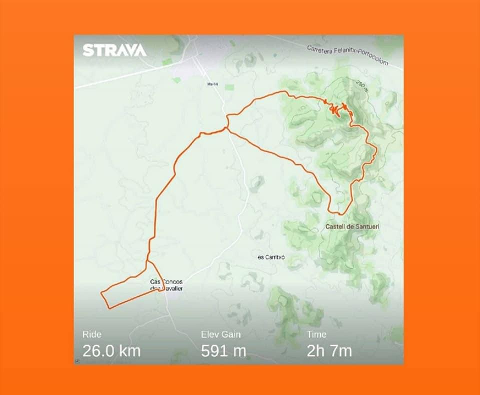 BaltiPicornell's tweet photo. Ruta de dissabte #SantSalvador - #CastellSantueri.
#Enduromtb
#santacruzhightower https://t.co/JiBNW1t0in