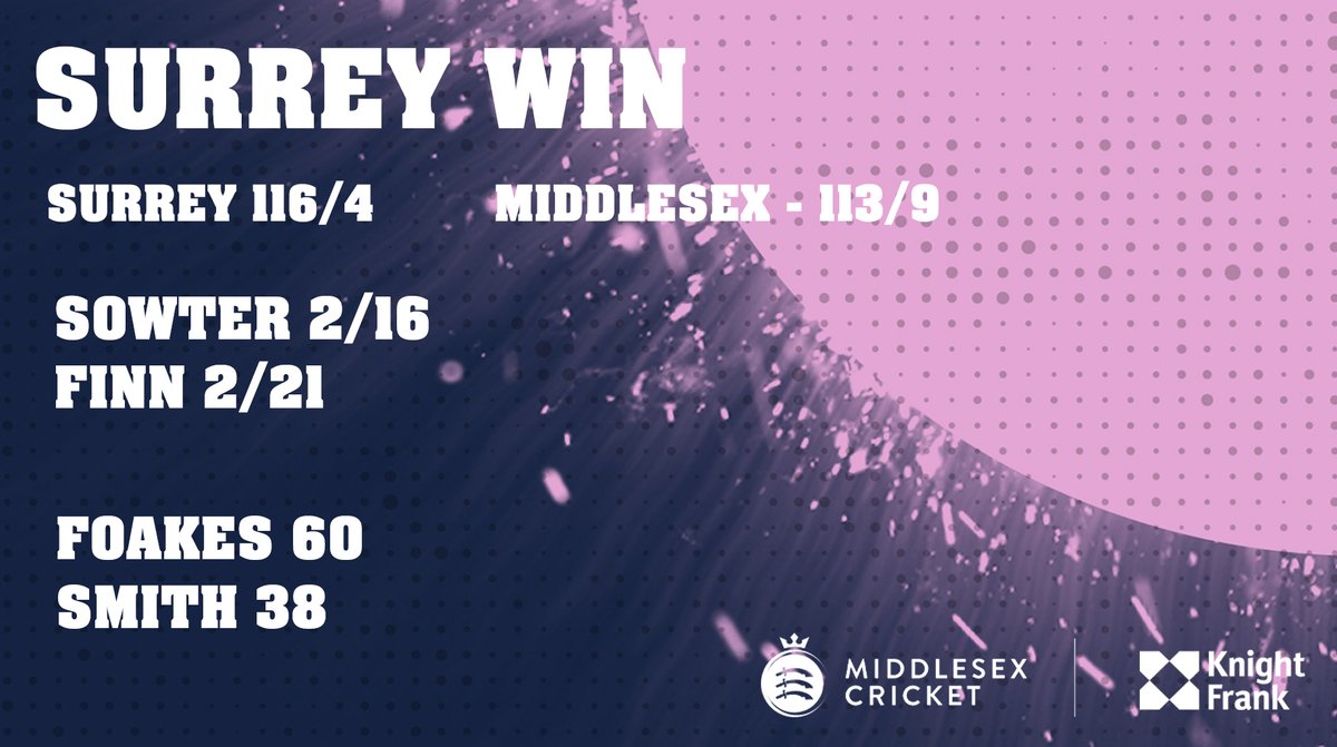 Middlesex Cricket tweet media