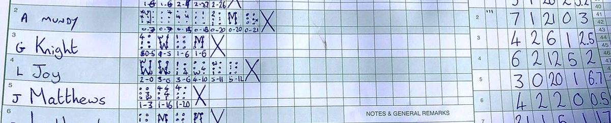 Stevie Joy #LCFC tweet media