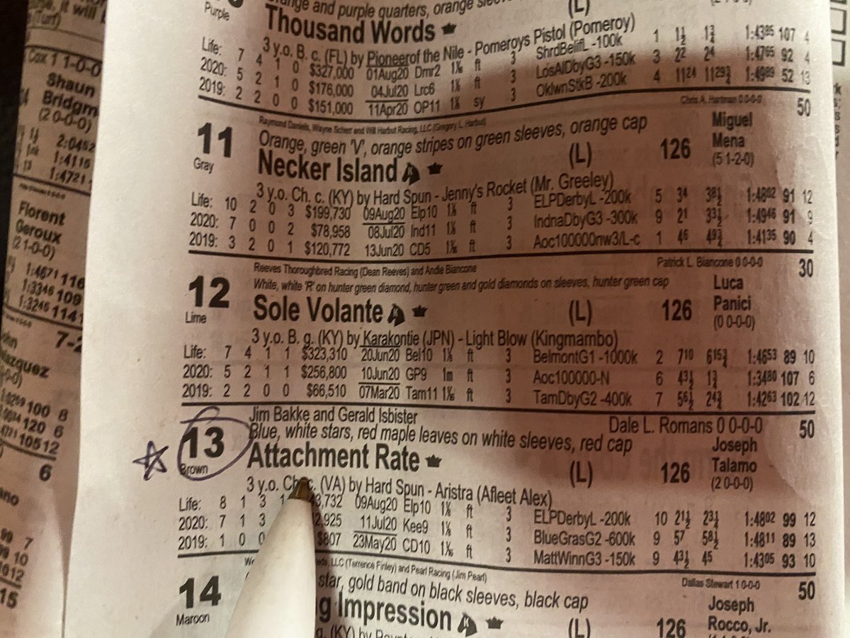 jaime_skaggs's tweet image. #attachmentrate #betting13 #DerbyDay #Derby2020