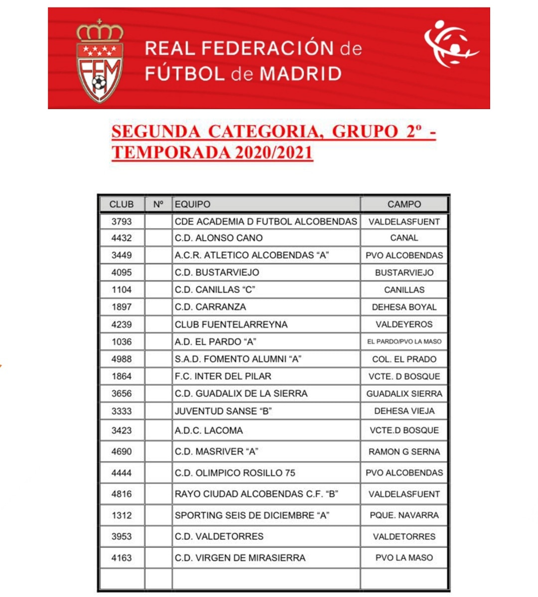 La <a href="/RFFM_oficial/">RFFM</a> ha definido los grupos de Segunda aficionado. 
Este año estaremos situados en el Grupo 2.
Mucha suerte a todos nuestros rivales y que podamos disfrutar de una buena competición.
#lacoma #barriodelpilar