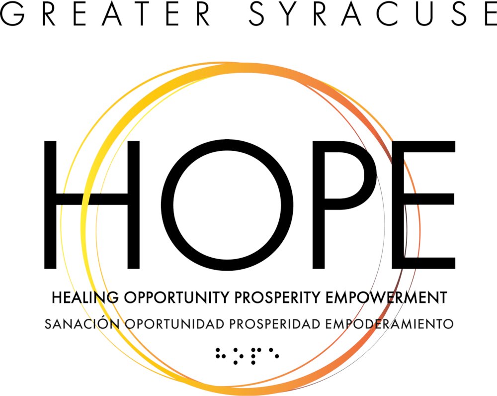 CodeForSyracuse's tweet image. How did our @Syracuse1848 #community fare during the #COVID19crisis? The Greater Syracuse HOPE #COVID19 Experience Survey showed that the #crisis exacerbated long-standing issues like housing, food, employment, and income. insecurity. buff.ly/323iEhI #covid19impacts