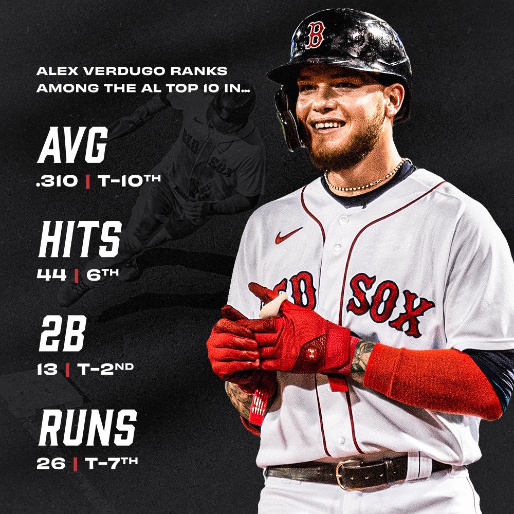 RedSox's tweet photo. Dugie Days of Summer https://t.co/aE1Y73hLUO