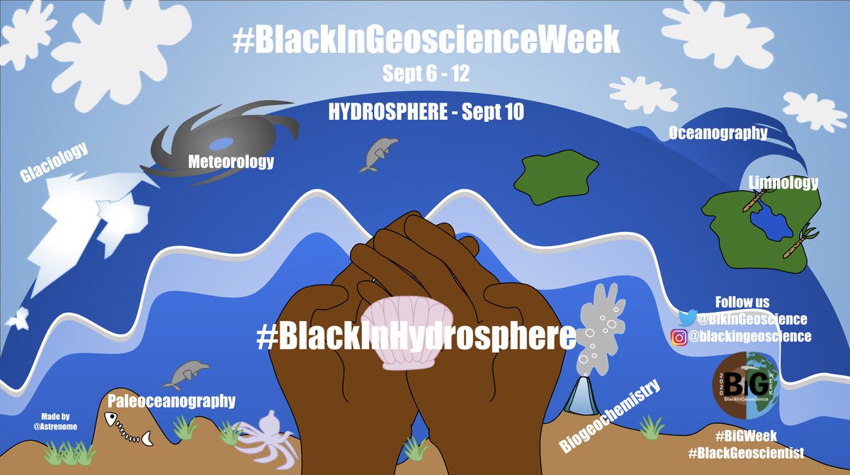 BlkinGeoscience's tweet photo. Here are the Official Figures for some  #BlackInGeoscienceWeek theme days 
Geosphere
Atmosphere 
Biosphere 
Exosphere 
Thanks to @Astrenome 🙌🏿
Check back here for more https://t.co/TAoQKfGZ7e
