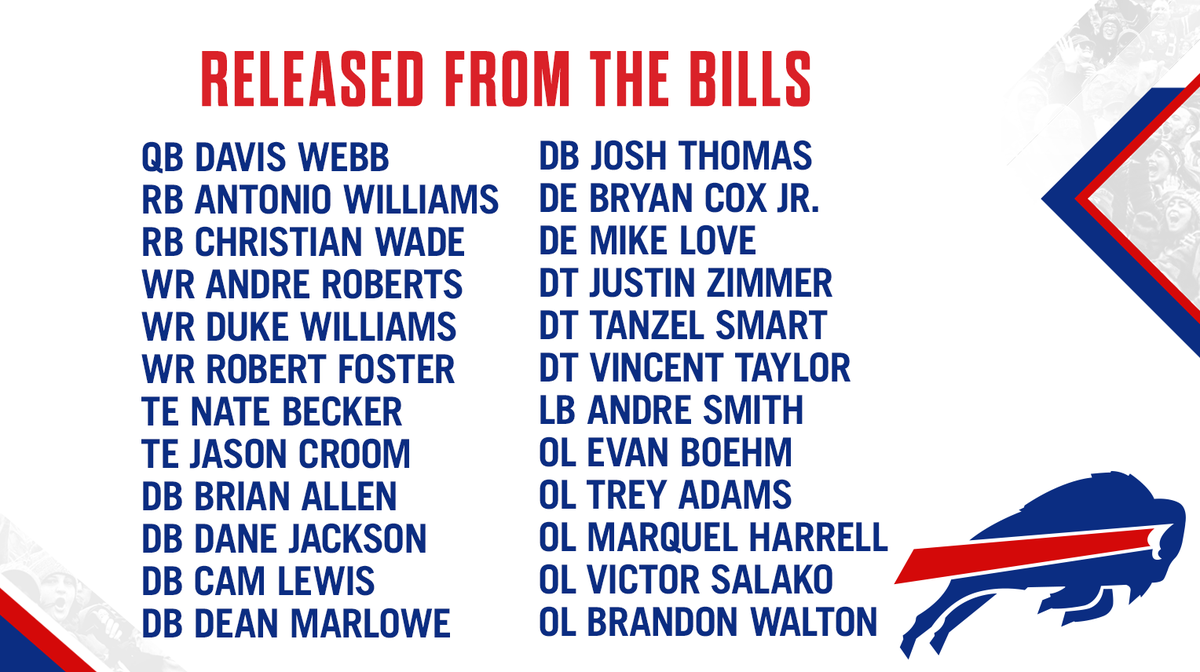 Buffalo Bills on "We've released players from the roster. More info on our moves: https://t.co/tJrS6OdUDR" / Twitter