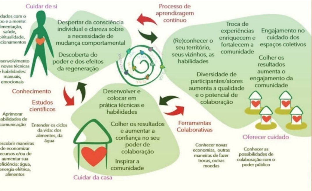 UrbanCommunity for Sustainable and Just Cities tweet media