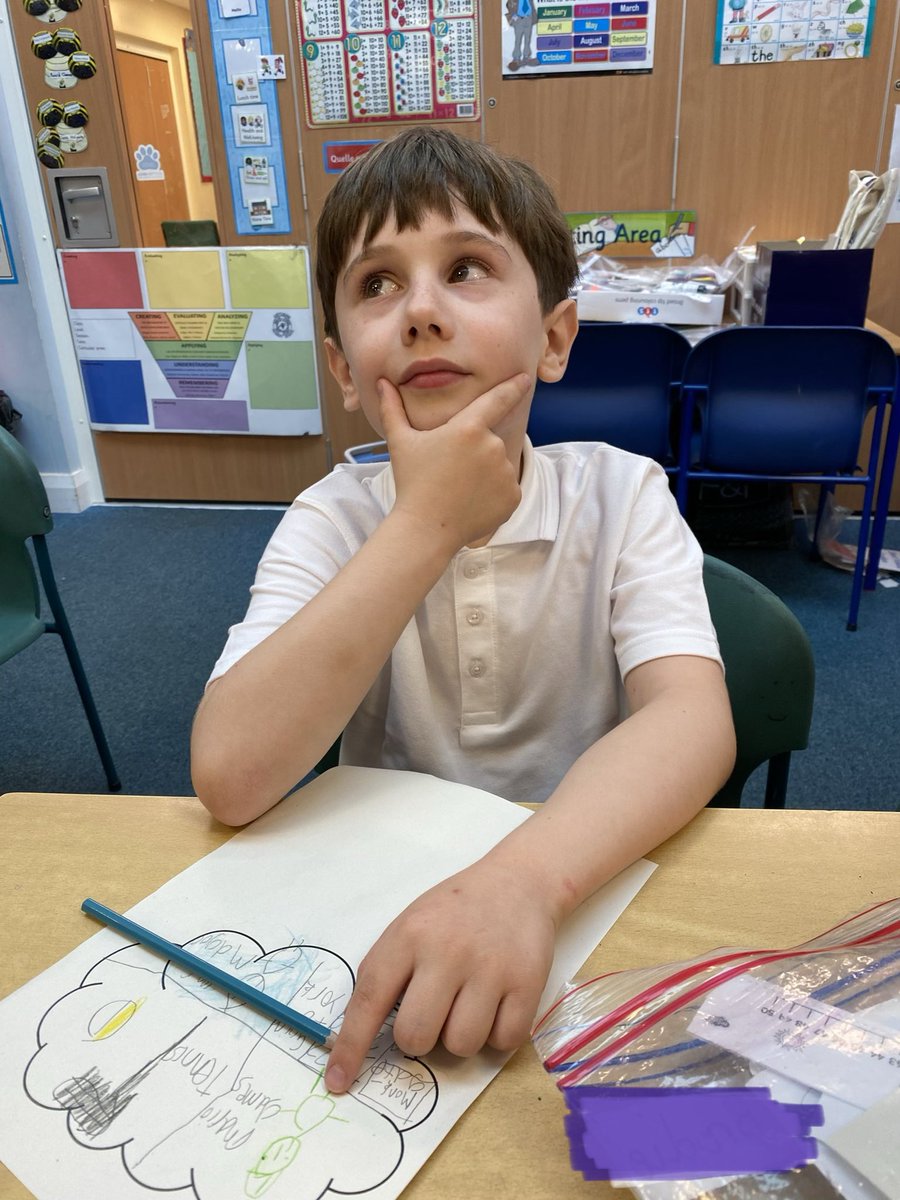 mrsmcbride1's tweet image. P5/4 have been daydreaming!😜 We expressed ourselves with these representations of our favourite things that fill our thoughts. @mrsgillespie15