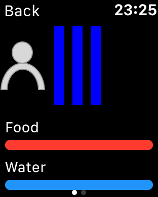 StefanJosten's tweet photo. #screenshotsaturday
New update for my #rpg game for #iOS and #AppleWatch:
https://t.co/uGD1h924WS
I've reworked the inventory screens. #gamedev #indiegame #handcrafted #ios #AppleWatchGame #AppleWatchGame #DungeonMaster #DungeonCrawler https://t.co/zeGNH2DEH9