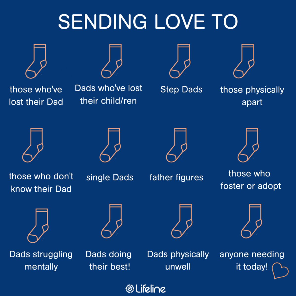 LifelineAW's tweet photo. Happiest of Father's days to all the Dads out there!

#fathersday #fathersday2020 

We also understand Father's Day can be extremely difficult. If you're struggling, reach out 24/7 on 13 11 14 or text us. Lifeline Text  available 6pm - midnight (AEST) on 0477 13 11 14. https://t.co/y4lc90d4hT