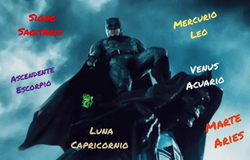 HilDrago's tweet photo. #Batman #Planetas #CartaAstral #HilDrago https://t.co/sxs3PoXRUV