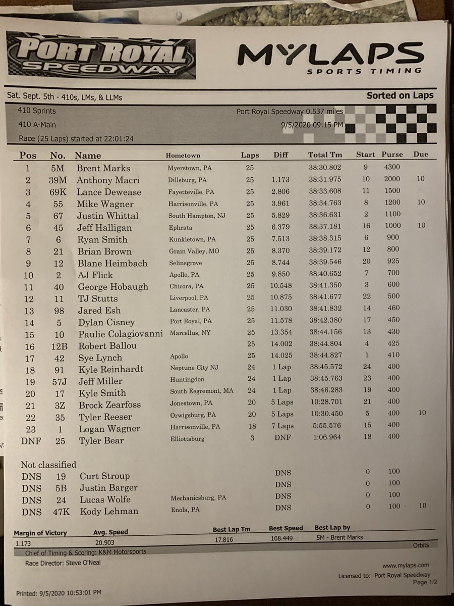 410 finish