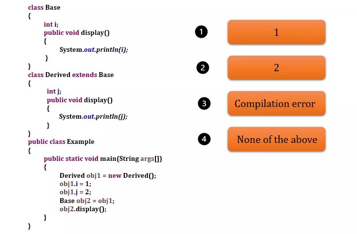 GoalJava's tweet photo. What will be the output? 
https://t.co/0P0i3YEByD
#JavaDevelopment
#javadeveloper
#javaqueue
#javacode
#codinglife
#coding
#JavaCourse
#devcommunity 
#CodeNewbie 
#CodeNewbies 
#WomenWhoCode 
#Java 
#defaultmethod
#Developer 
#COD2020 
#CoD 
#Developer https://t.co/jwu09PFnq7
