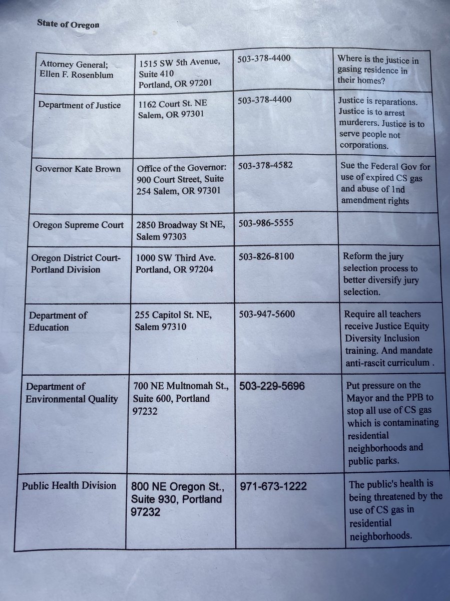  @PolitiQuill has a station to send letters to local and state elected officials