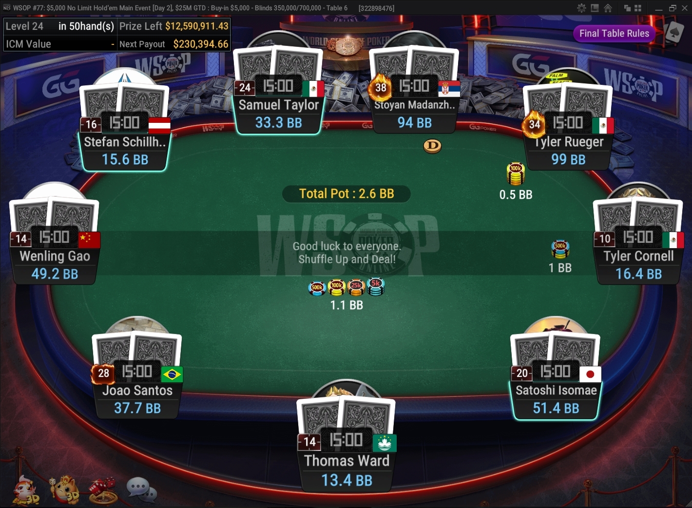 N8 poker cheap