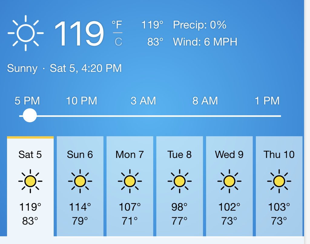 #hot