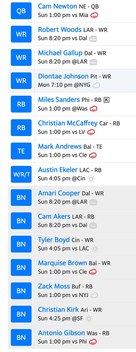 gpritter's tweet photo. @JeffRatcliffe 10 team .5 PPR salary cap results (Sanders a $5 keeper). Who would be my first drop? https://t.co/AnYmUmMX5x
