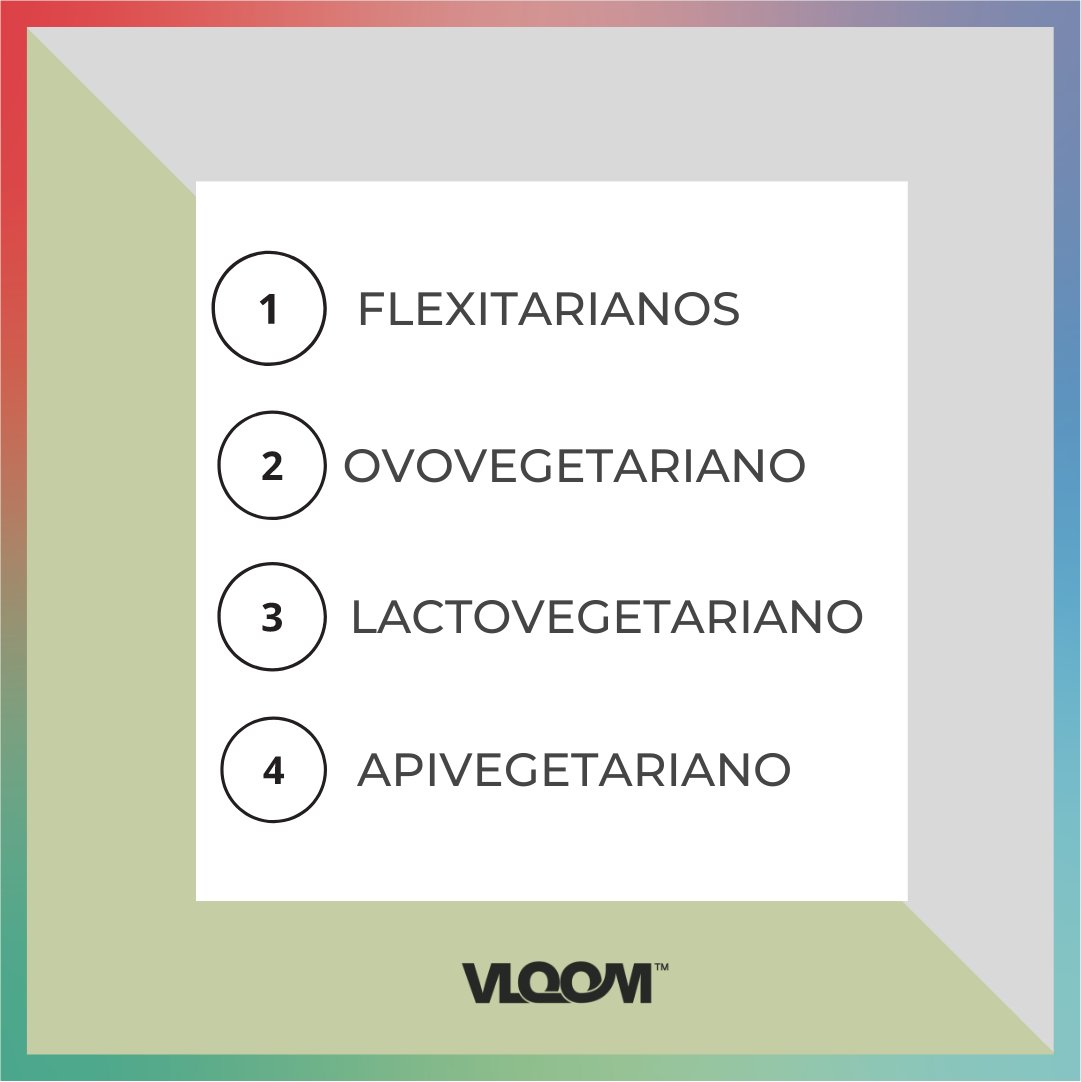 somosvloom's tweet photo. ¡En este post podrás revisar los tipos de alimentación amigables con el medio ambiente que existen! ✨😌 

Para más detalles los invitamos revisar nuestro artículo de hoy en la página web, donde encontrarás las definiciones de cada tipo de alimento. 🌟 https://t.co/nxWHzlKAVq