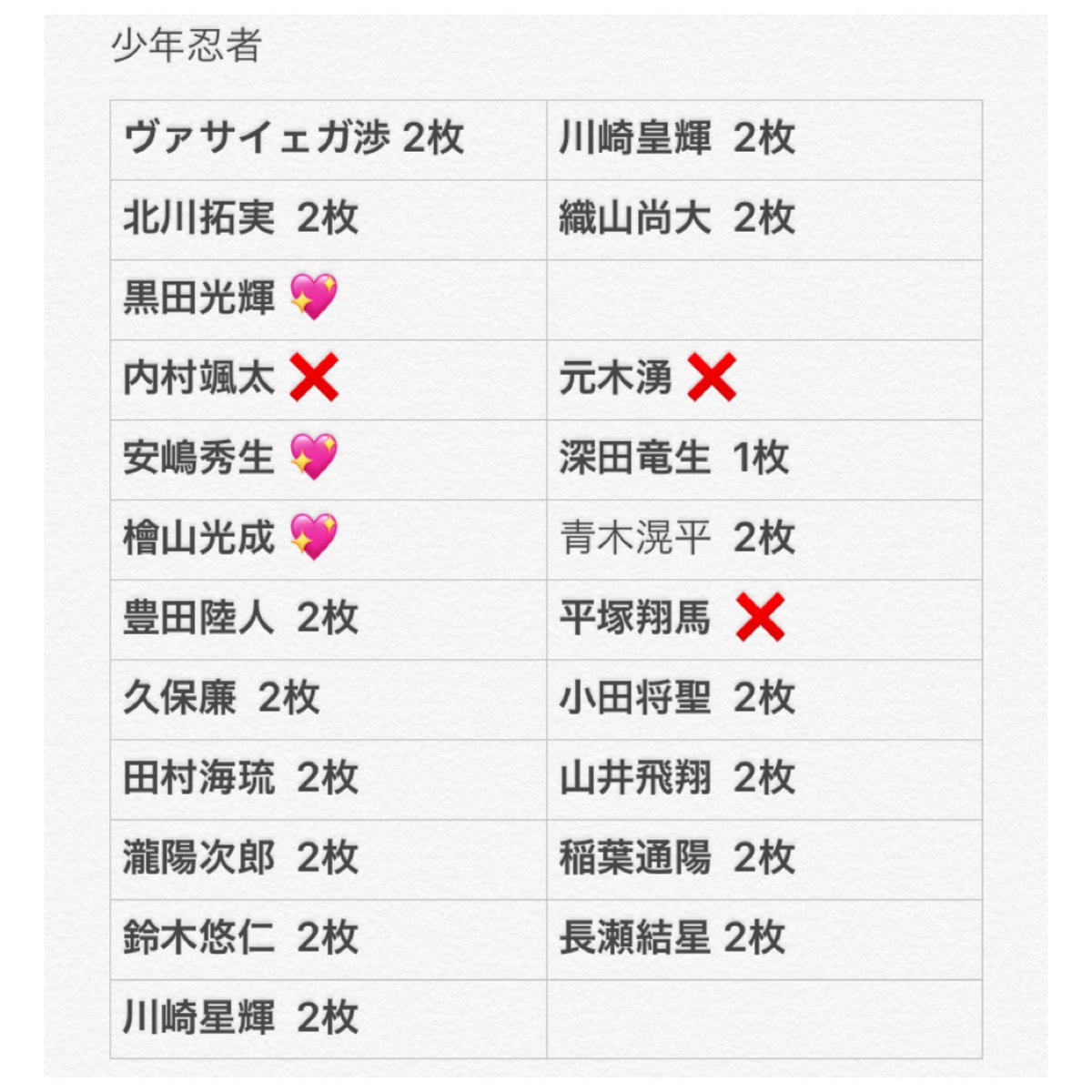 K__k0120's tweet photo. DMでのお話が出来た時点でお取引成立となります😌
返信の早かった方にお先にお譲りさせて頂きます😌ご了承ください。

#デタカ交換2020 #デタカ交換Jr #デタカ2020交換 #デタカ #デタカ交換 #Jrデタカ #デタカ交換デビュー組 #デタカ無償 https://t.co/hcuRvdt98q