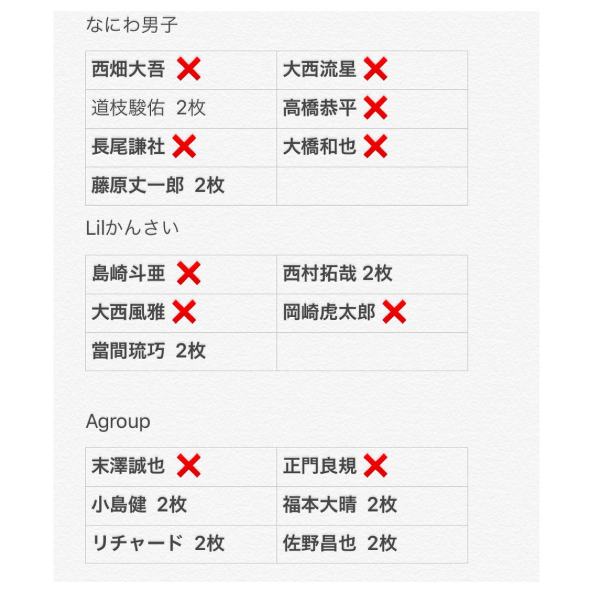 K__k0120's tweet photo. DMでのお話が出来た時点でお取引成立となります😌
返信の早かった方にお先にお譲りさせて頂きます😌ご了承ください。

#デタカ交換2020 #デタカ交換Jr #デタカ2020交換 #デタカ #デタカ交換 #Jrデタカ #デタカ交換デビュー組 #デタカ無償 https://t.co/hcuRvdt98q