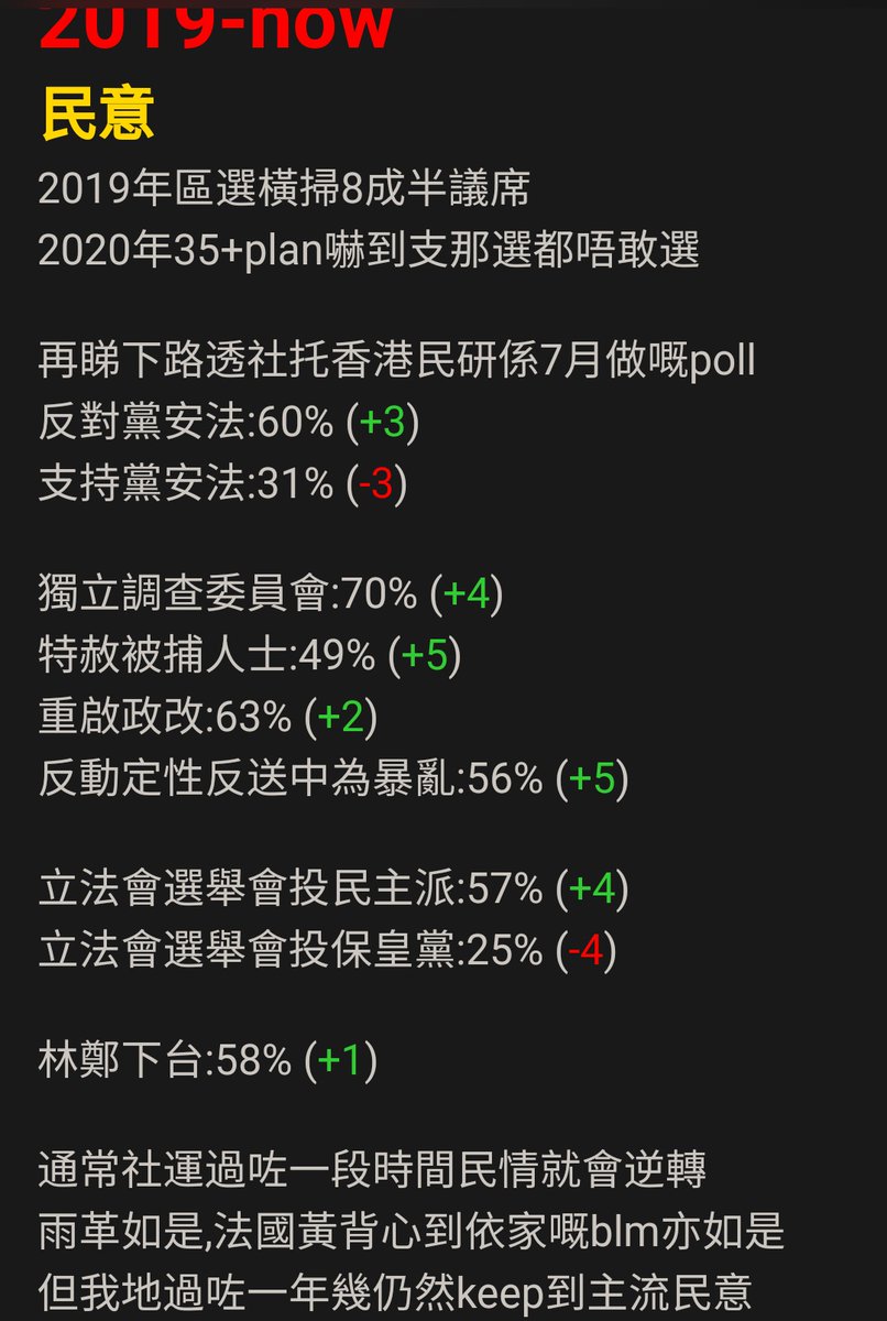 hkbhkese's tweet photo. 聽講近排好多人話聞到雨傘後期陣味
自從武肺同黨安法,街頭抗爭活動少咗
港共開始大清算周圍鳩拉鳩告人
又搞教育搞醫療搞司法搞傳媒搞選舉
最近因為臨立會留定走嘅爭拗
好多人喊哂驚話重現分裂,聞到雨革陣味:

咁到底我地係咪真係行緊雨傘條舊路?
對比下咪知囉baby
https://t.co/wb8WzUN7X5 https://t.co/sMkkb2d9nx
