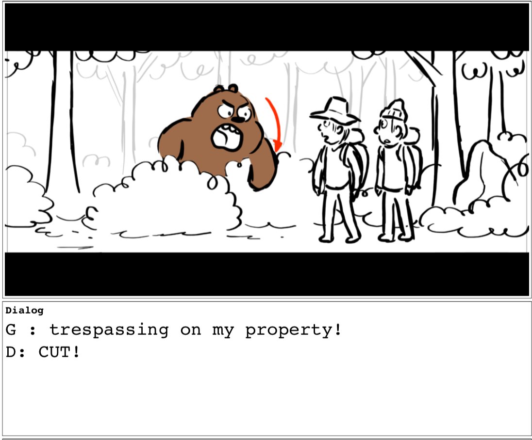 "I'm- I'm an intimidating guy! I'm in a gang! And i'm sick of you millennials trespassing on my property!"
Grizz channeling that old man energy