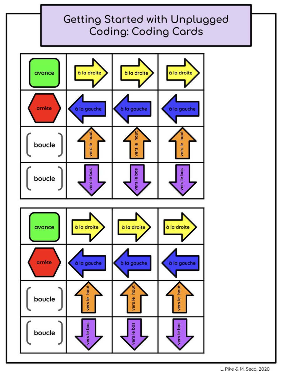 MelissaSeco's tweet photo. To get started with coding, we’re sharing our updated coding cards to go with our 20 min math talk: https://t.co/OsS3woZgsN
Coding cards shown in @TeachMsPike talk, can be found under resources &amp; here: https://t.co/WSIaTBl95W https://t.co/VoS7pJ9ydV