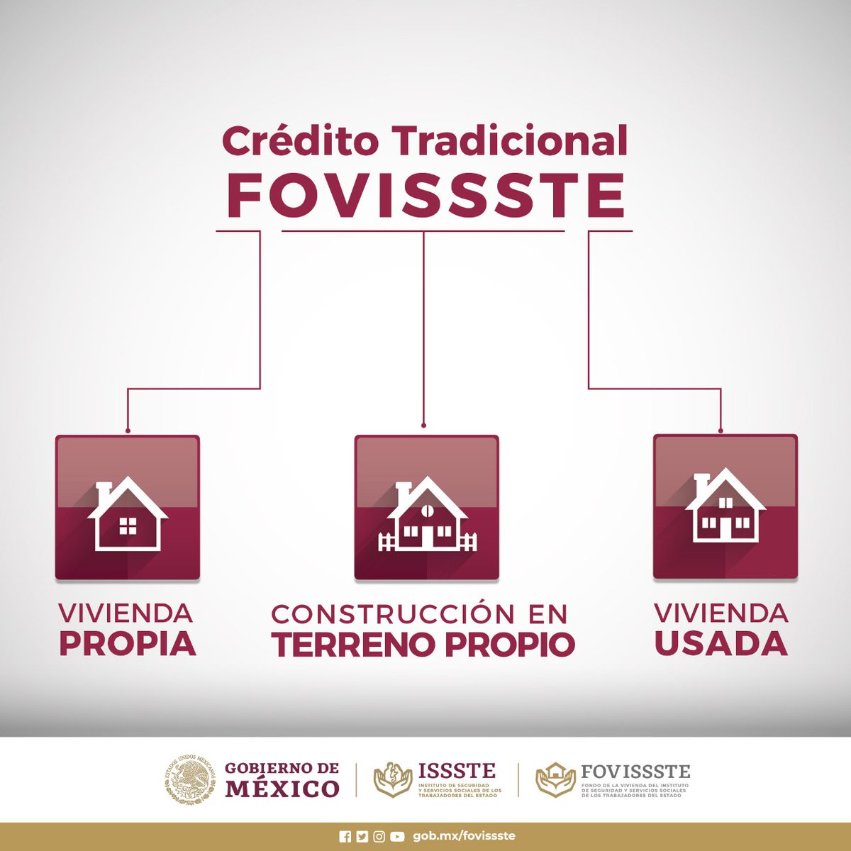 Fovissste convocatoria 2021