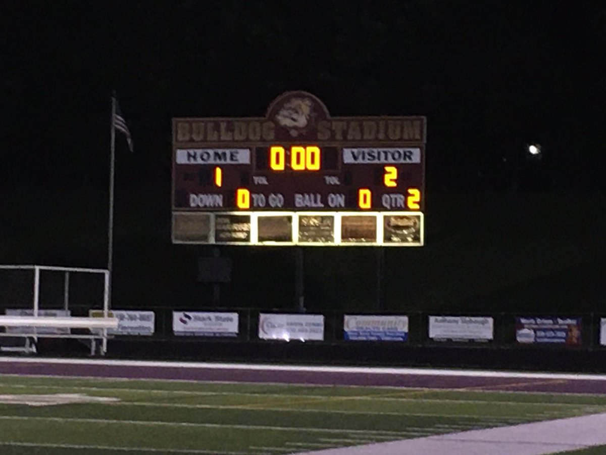 boys_lakesoccer's tweet photo. Your blue streaks come back in the second half to defeat Stow 2–1!  Their determination powered through those bulldogs, Goals by  Moinette and Byler 💪⚡️⚽️ #rockedem #lakesoccer2k20  #greatatlake #bringinghometheWin https://t.co/uWdm0Z11b9