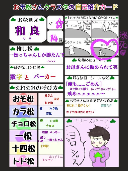 おそ松さんクラスタの自己紹介のtwitterイラスト検索結果