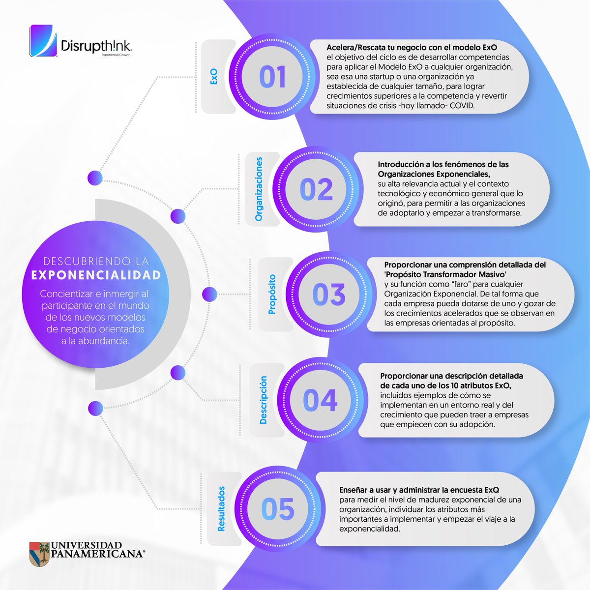 DisrupthinkIO's tweet image. 🔵 El principal objetivo de nuestro curso es
concientizar sobre los nuevos modelos de
negocio que surgieron a partir de las
situaciones actuales.

disrupthinkeventos.com

#Exponencialidad #Emprendedores #Taller #Disrupcion #Tecnologia