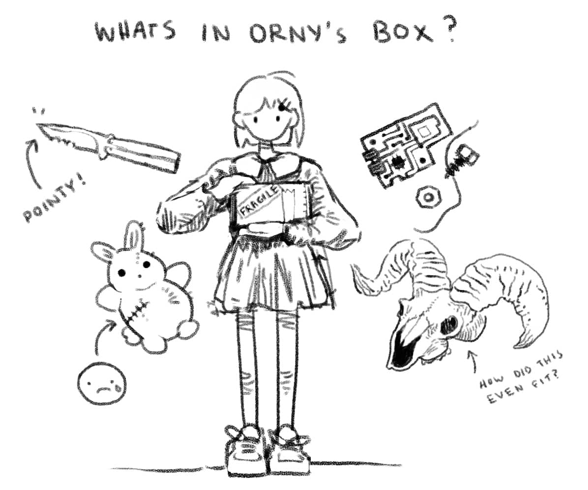 Fun little series I'm doing on insta, if you want you can reply with a photo of yourself and write four objects, I'm just doing a few that inspire me :)
#sketch #art 