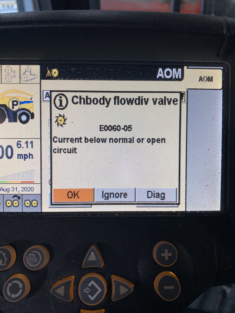 Anyone see this code on a new holland FR 9040 harvester? Stone door won’t open for the sharpener. We have checked wiring and all looks good.