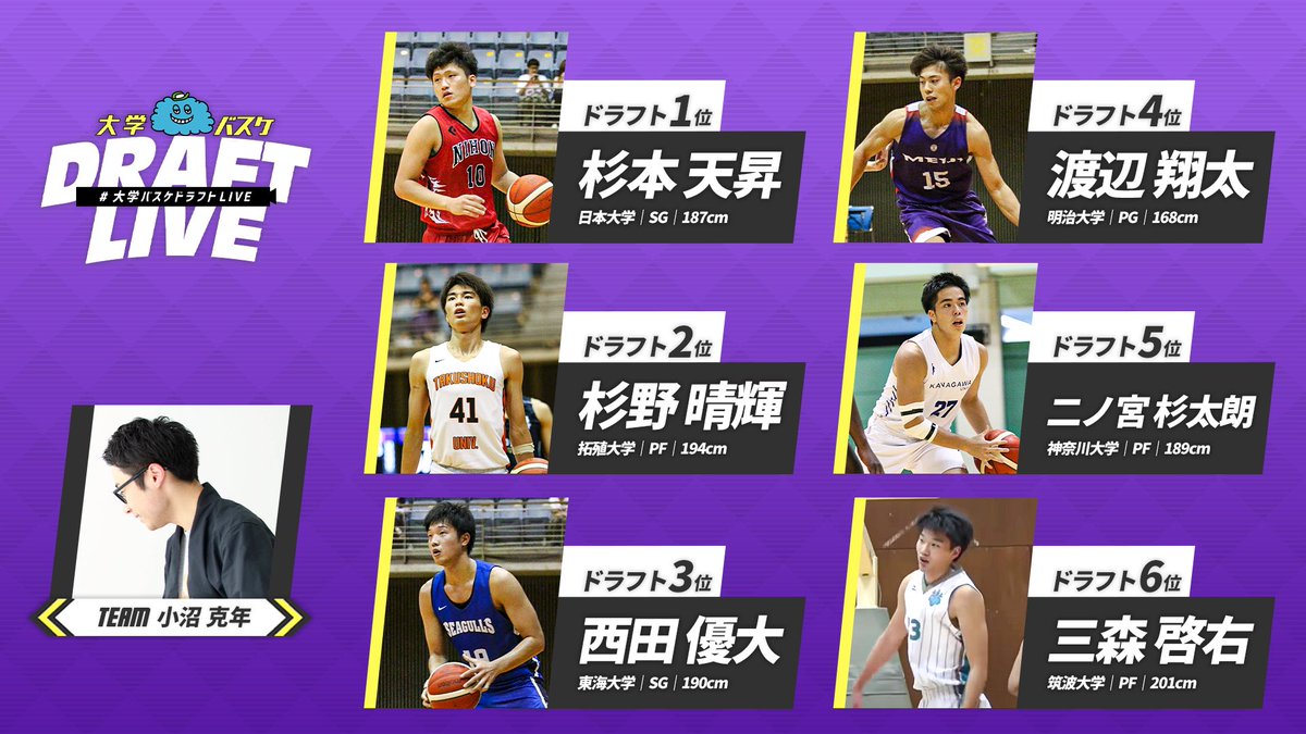 バディーズ 山口 直人 Buddys17 Twitter
