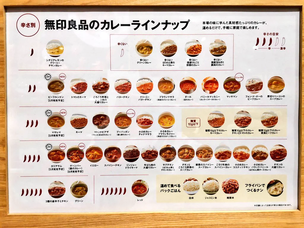 無印良品が完全にカレー専門店になってる？豊富なカレーラインナップを見よ！