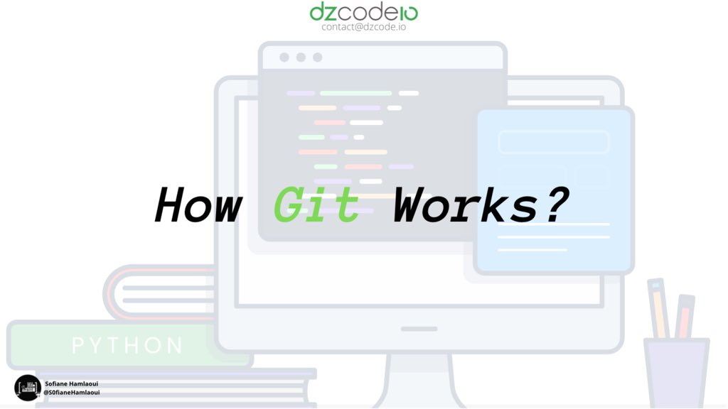 DzCode i/o tweet media