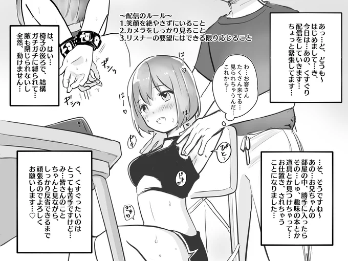 自分が情けなく笑い続けるさまを撮るためのカメラが目の前に設置されるのドM心がうずく
あとこの椅子拘束のポーズ、やってみたら思った以上に腋の下ガラ空きでたいへん好きですね 