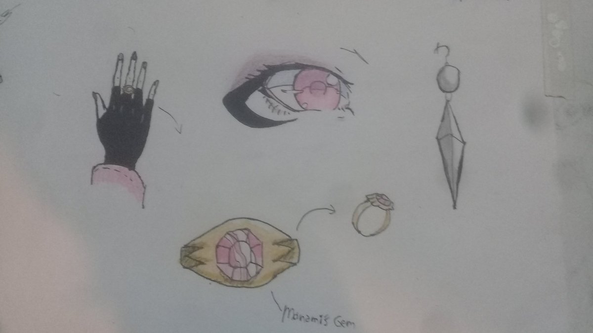 Bloominginblue3's tweet photo. Then, here are extra photos of the character
#originalcharacters #reference #characterconcept #comiccharacter #oc #sketch #anime #manga #comic #authorcomic #cutegirl #socks #gems #characterdesign #animestyle https://t.co/kt0FhX3U1G
