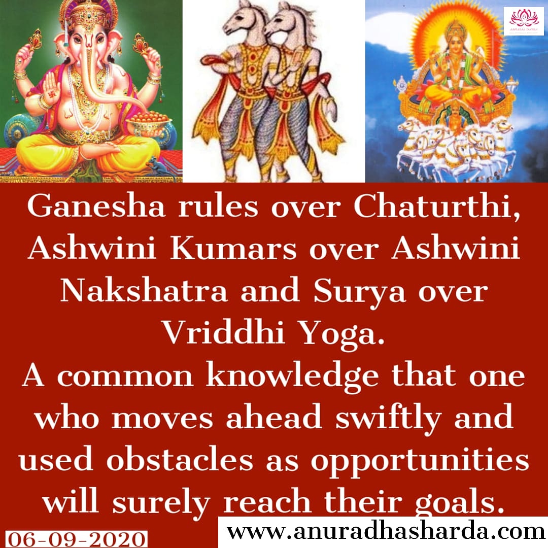 ShardaAnuradha's tweet photo. #Nakshatra #Ashwini #AshwiniKumars #swift #helpful #Weekday #Sunday #Sun #Large #Soul #Yoga #Vriddhi #Sun #ascending #increase #Tithi #Chaturthi #Ganesha #obstaclesremover #gains
The greater the obstacle, the more glory in overcoming it.
Molière https://t.co/o9losHOAO9