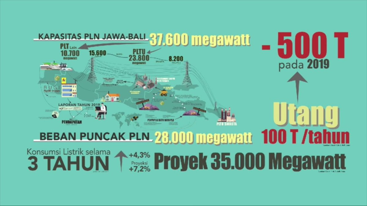 Dandhy Laksono tweet media