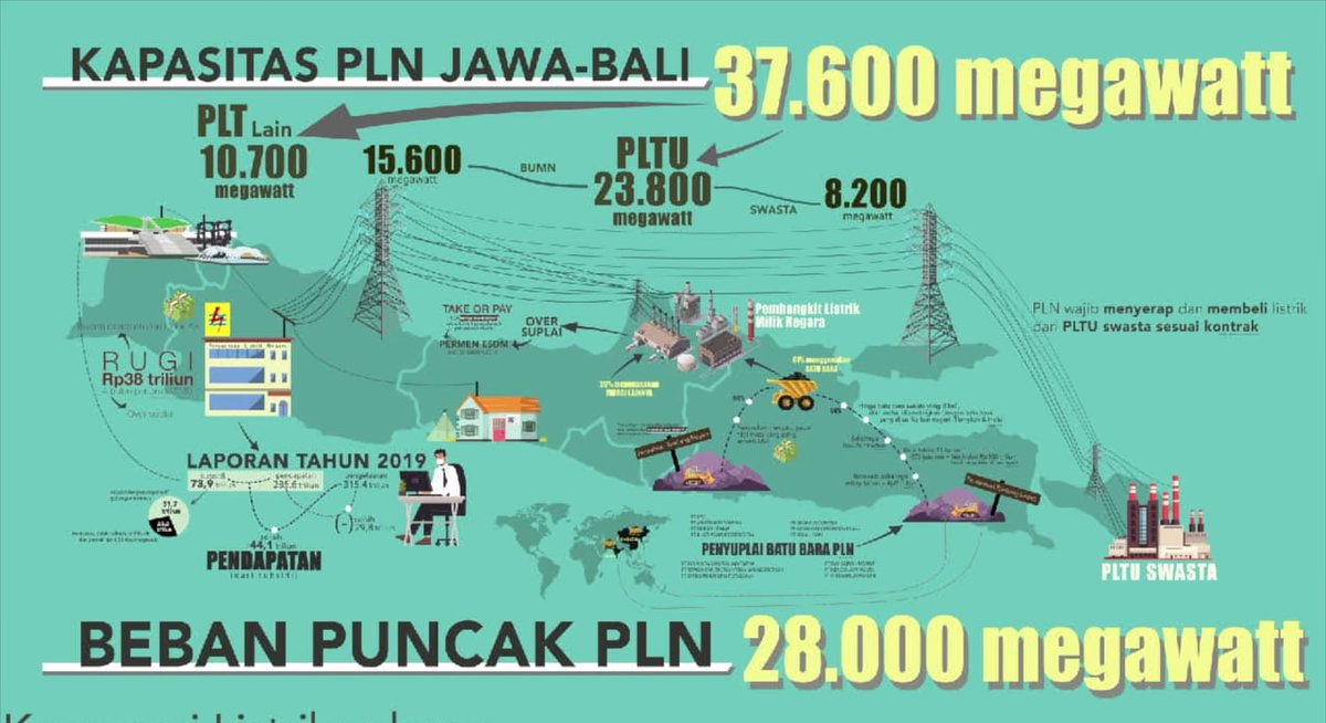 Dandhy Laksono tweet media