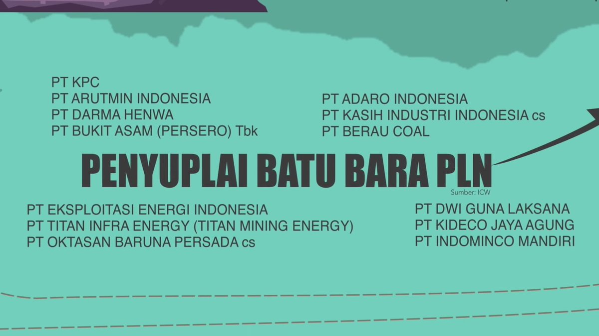 Dandhy Laksono tweet media