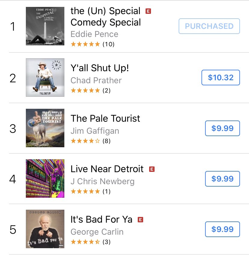 eddiepence's tweet image. Holy crap! Still up number 1 after 3 days. #eddiots rule. Thank you guys!

Click here to get (Un) Special Comedy Special by Eddie Pence music.apple.com/us/album/the-u…