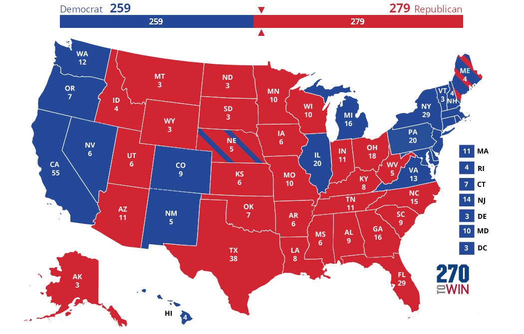 Tensions build, the newsrooms are silent as the votes trickle in, and come noon on November 5th, Trump has achieved the impossible and flipped Minnesota after overperforming the rurals. The nation avoids a chaotic House vote, but there is great unrest in the streets.